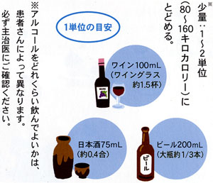 お酒を飲むならビールや日本酒よりも焼酎の方が良いというのは本当ですか？